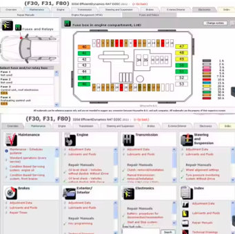 All-data 10.53+Auto-data 3.45  - Auto Repair Shop Software 评论和价格