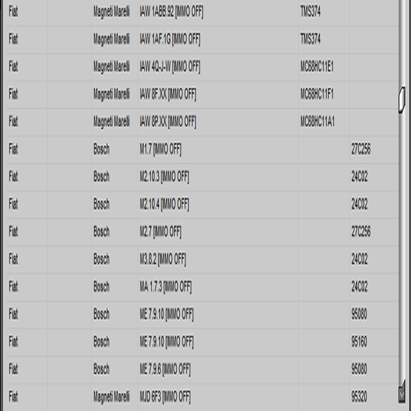 IMMO SERVICE TOOL V1.2 PIN Cod - Auto Repair Shop Software 评论和价格