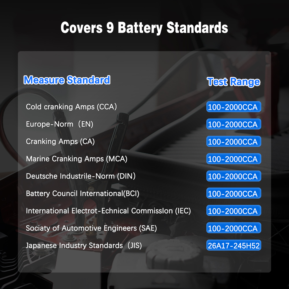 KONNWEI KW208 12V Car Battery  - Battery Load Tester 评论和价格