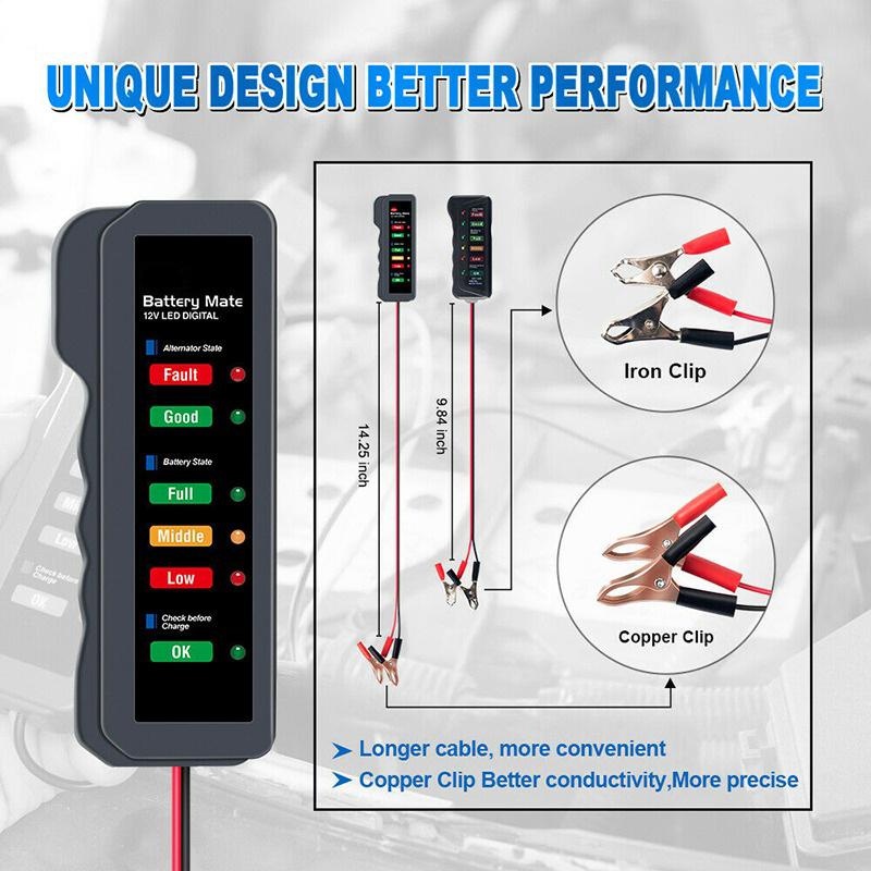 Mini 12V Car Battery Tester -  - Battery Load Tester 评论和价格