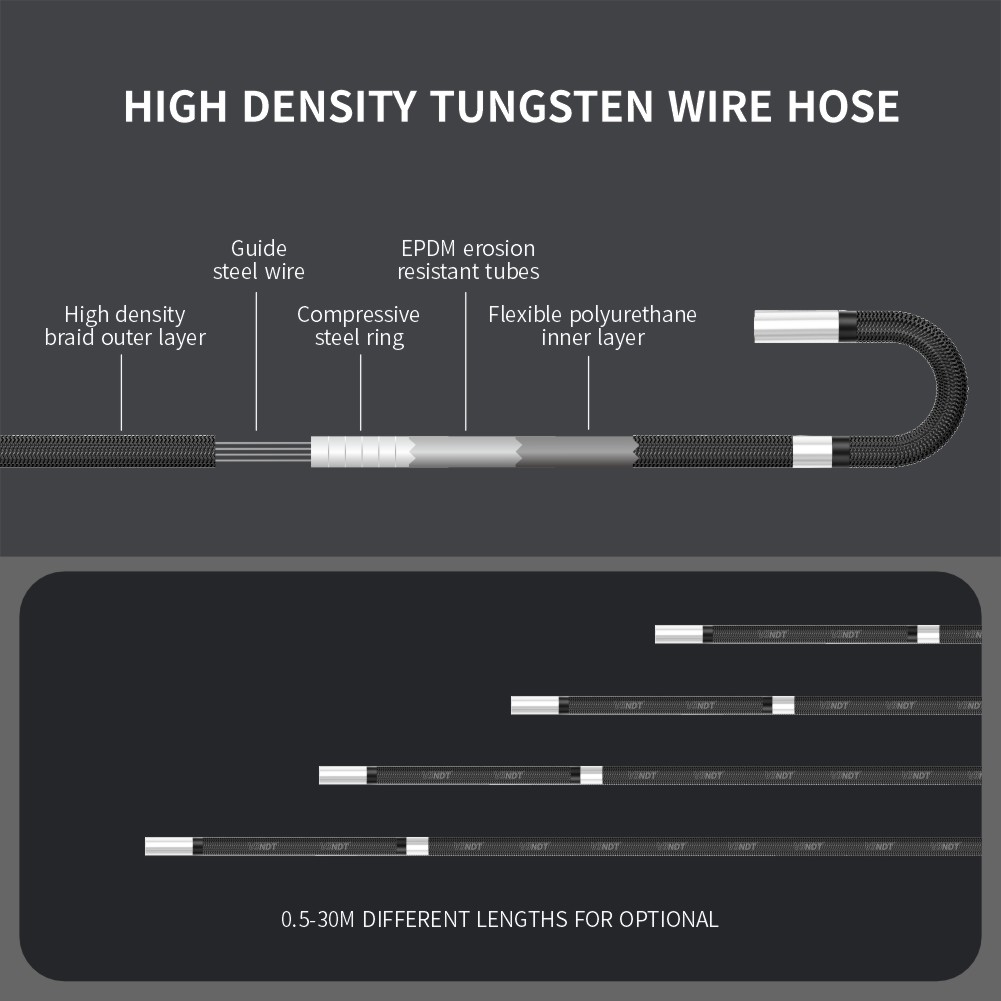 6mm Industrial NDT Borescope E - Endoscope Inspection Camera 评论和价格