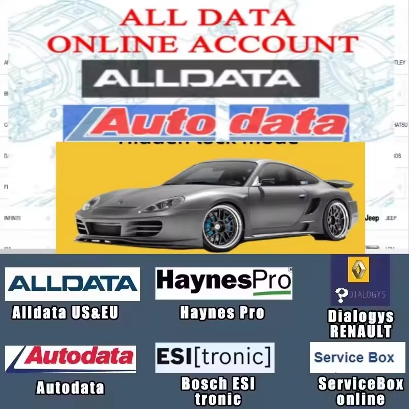 2025 Autodata Auto Data Alldat - Auto Repair Shop Software 评论和价格
