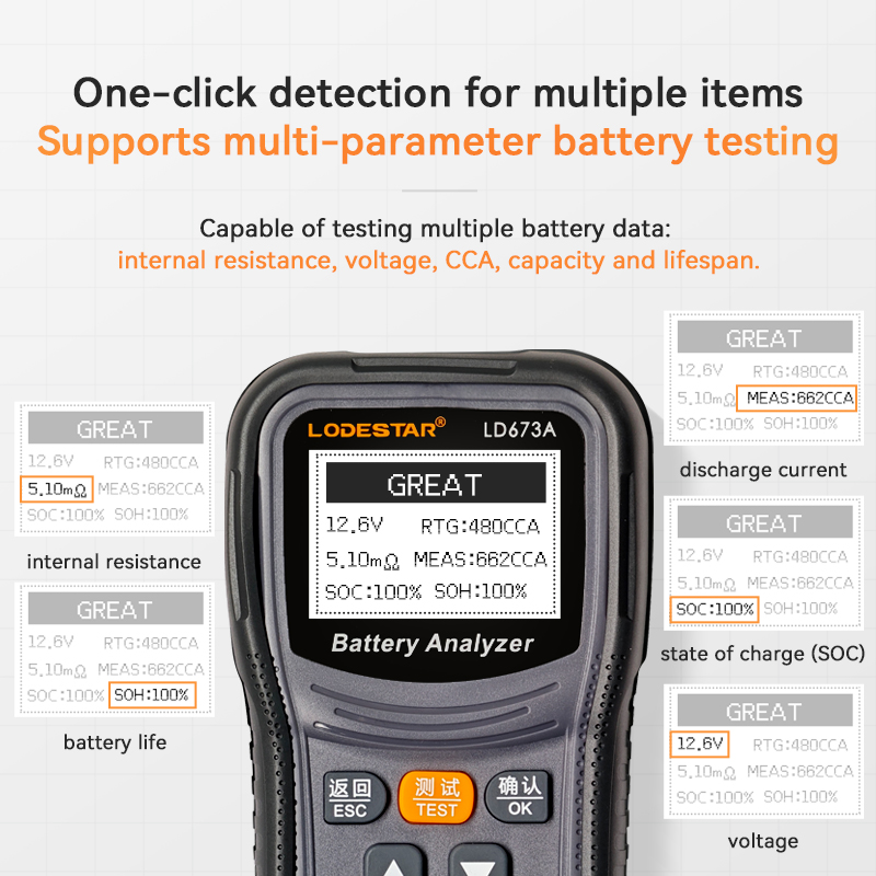 NEW LODESTSR LD673A Car Batter - Battery Load Tester 评论和价格