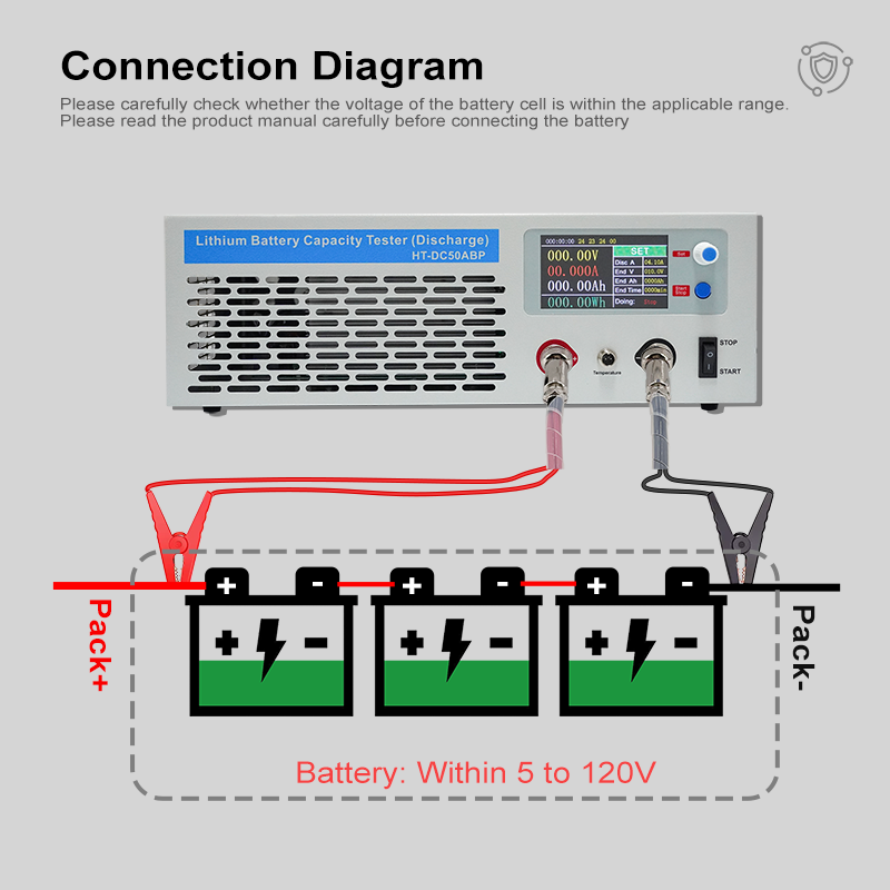 Heltec HT‑DC50ABP High‑Power B - Battery Load Tester 评论和价格