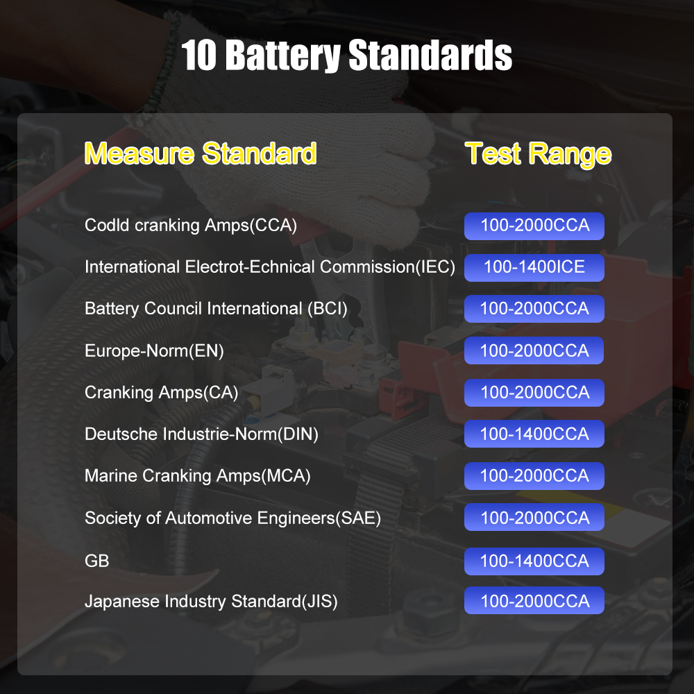 ANCEL BST100 12V Battery Teste - Battery Load Tester 评论和价格